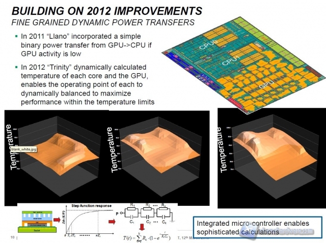 AMD Richland_7